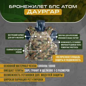  Gear Craft: Ваш Путь к Надежности – Тактическое Снаряжение для Профессионалов и Любителей