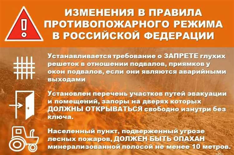 Исторические примеры пожаров из-за нечищенных дымоходов.